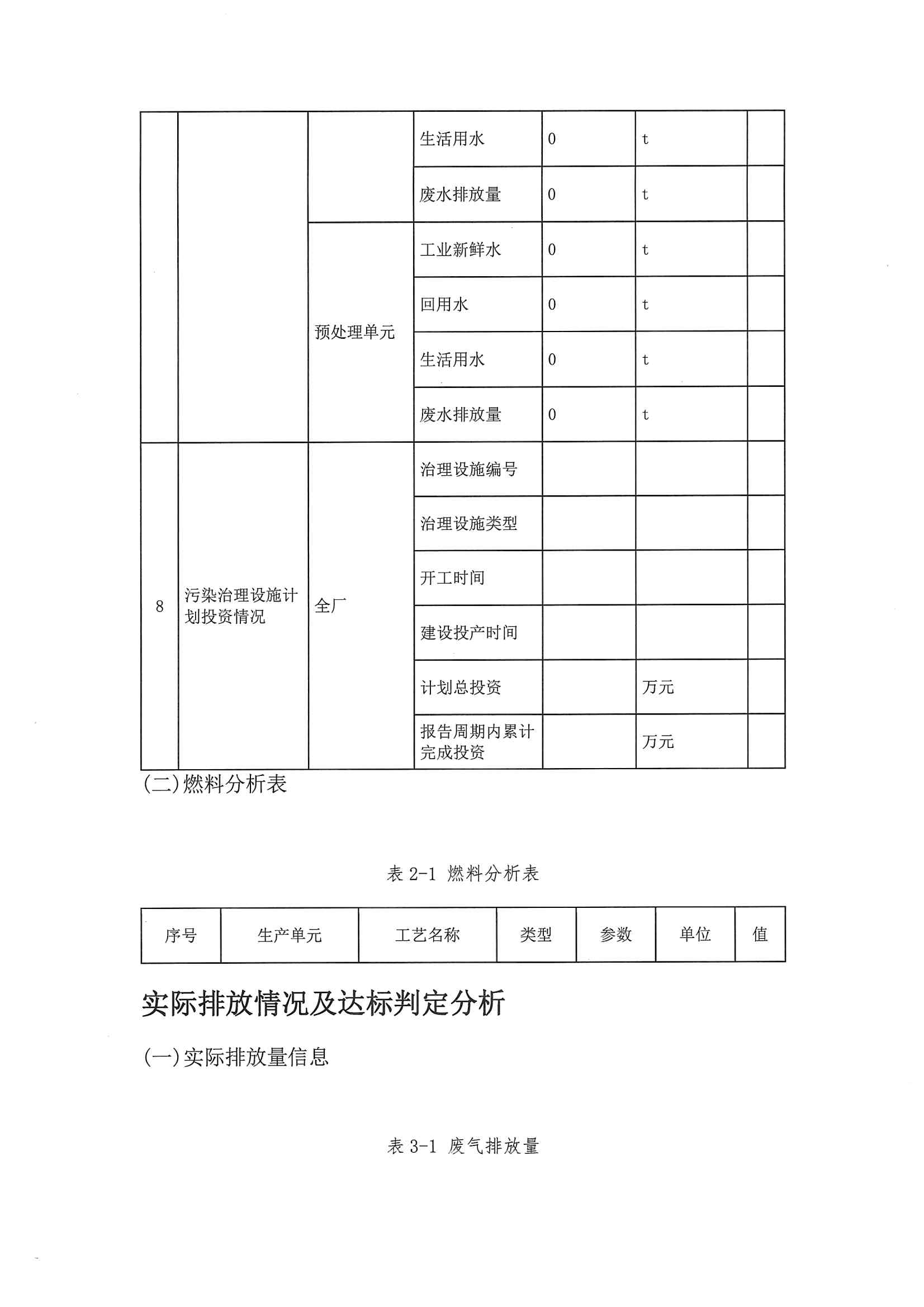 2020二季度排污許可執(zhí)行報告(圖12)
