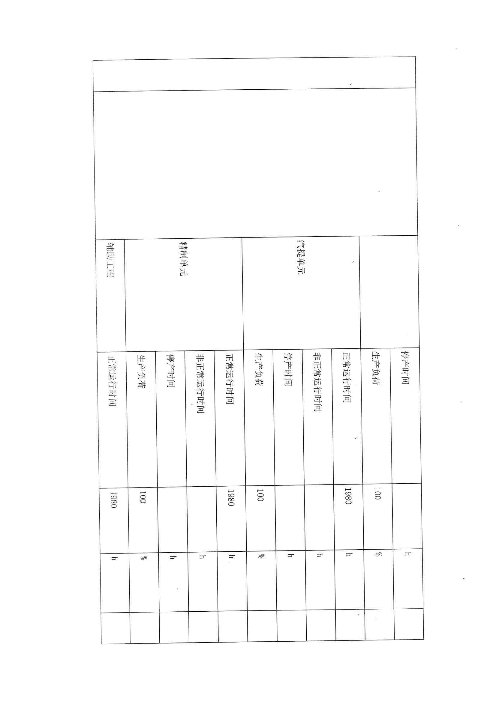 2021排污許可證1季度報(bào)(圖9)