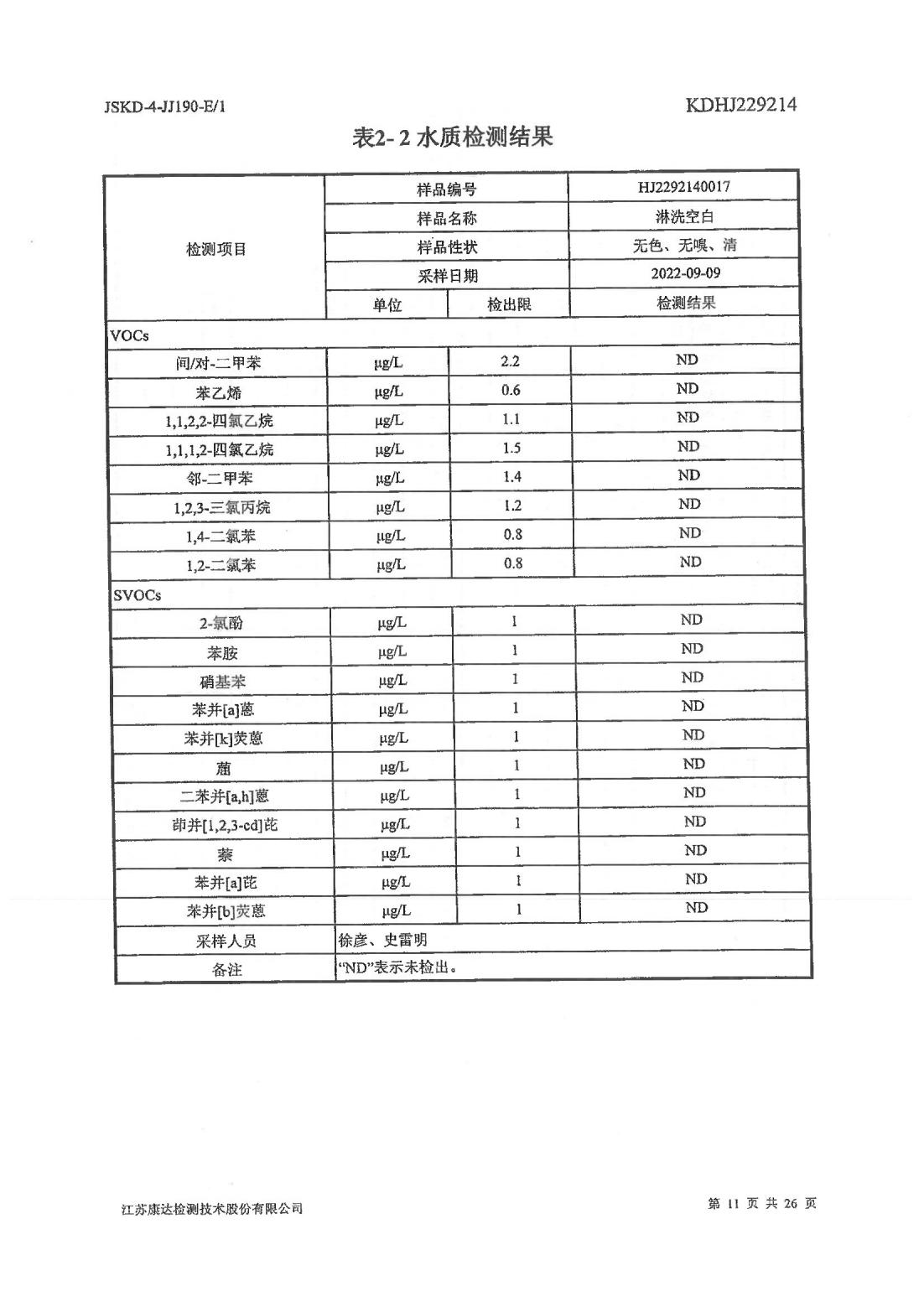 恒達(dá)科技泰興有限公司-地下水、土壤檢測報告(圖11)
