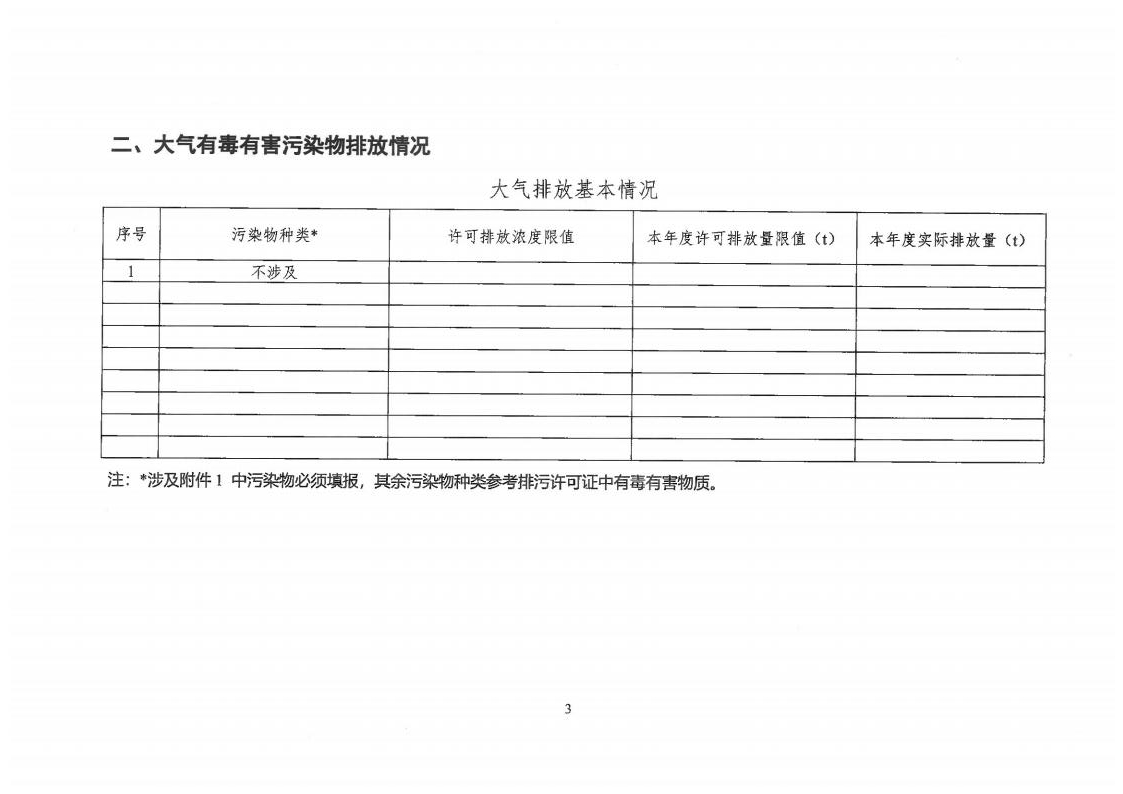 有毒有害自物質(zhì)排放報(bào)告表(圖5)