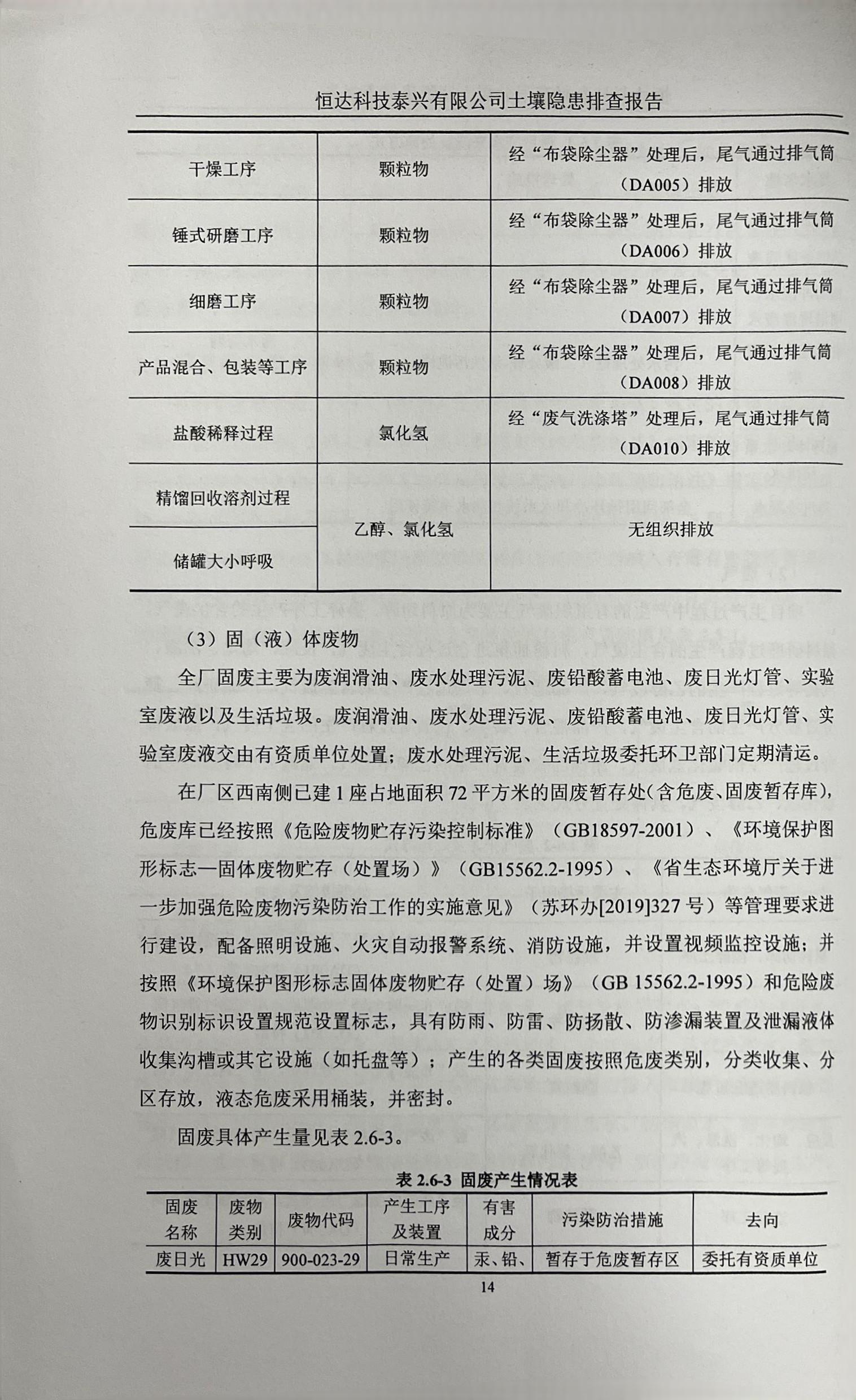 恒達(dá)科技泰興有限公司土壤污染隱患排查報(bào)告(圖17)